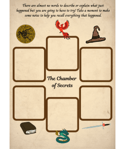 Aged background with 6 squares to write about events in The Chamber of Secrets.